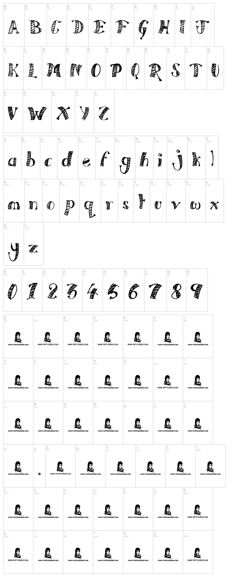 Every Freakin Night font map